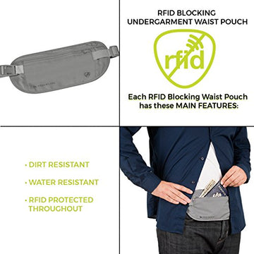 Travelon RFID Blocking Travel Waist Pouch