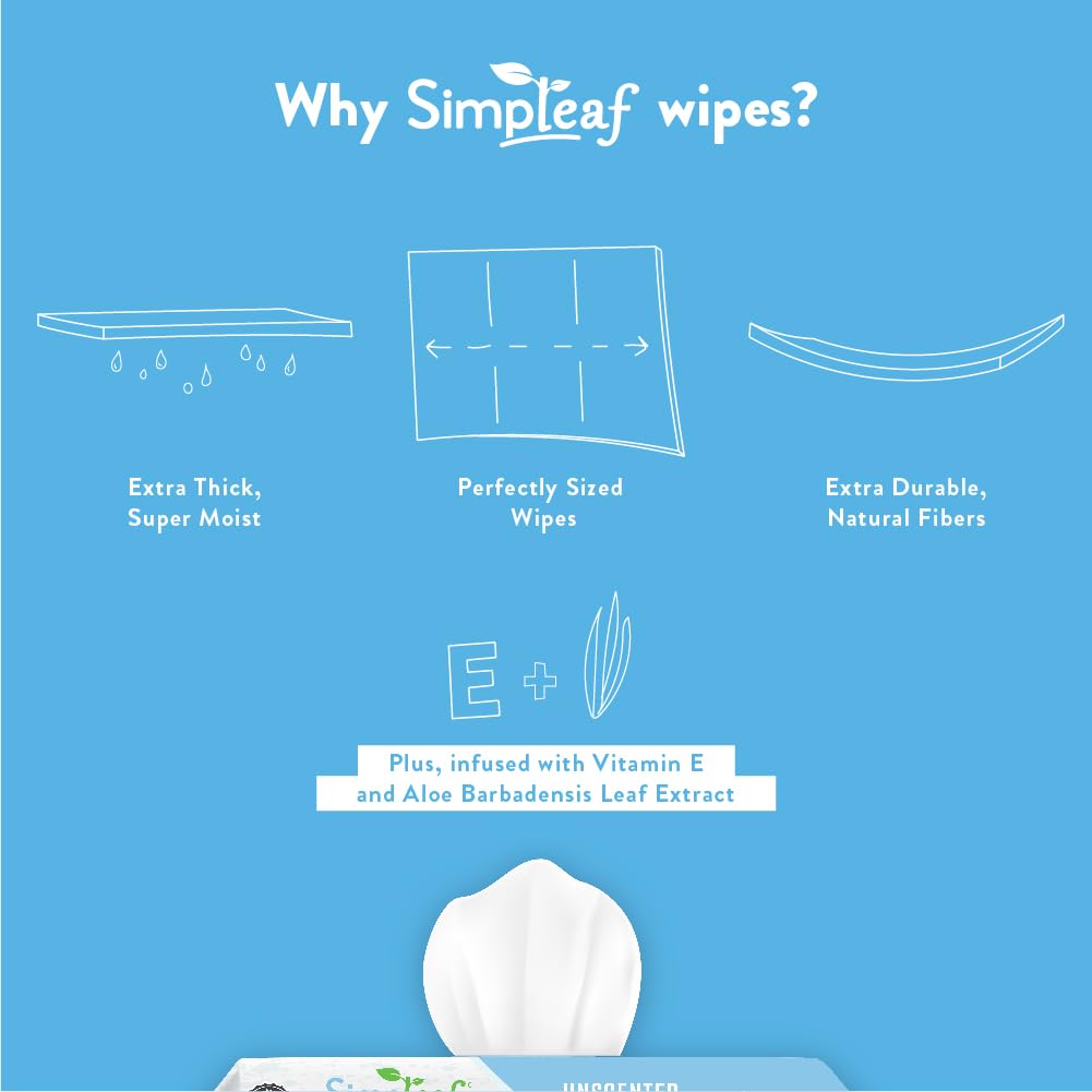 Simpleaf Flushable Wet Wipes Unscented | Plastic Free, Paraben & Alcohol Free | Hypoallergenic & Safe for Sensitive Skin | Soothing Aloe Formula | Adult Toilet Wipes (6 x 50 Counts Pack) 300 Counts