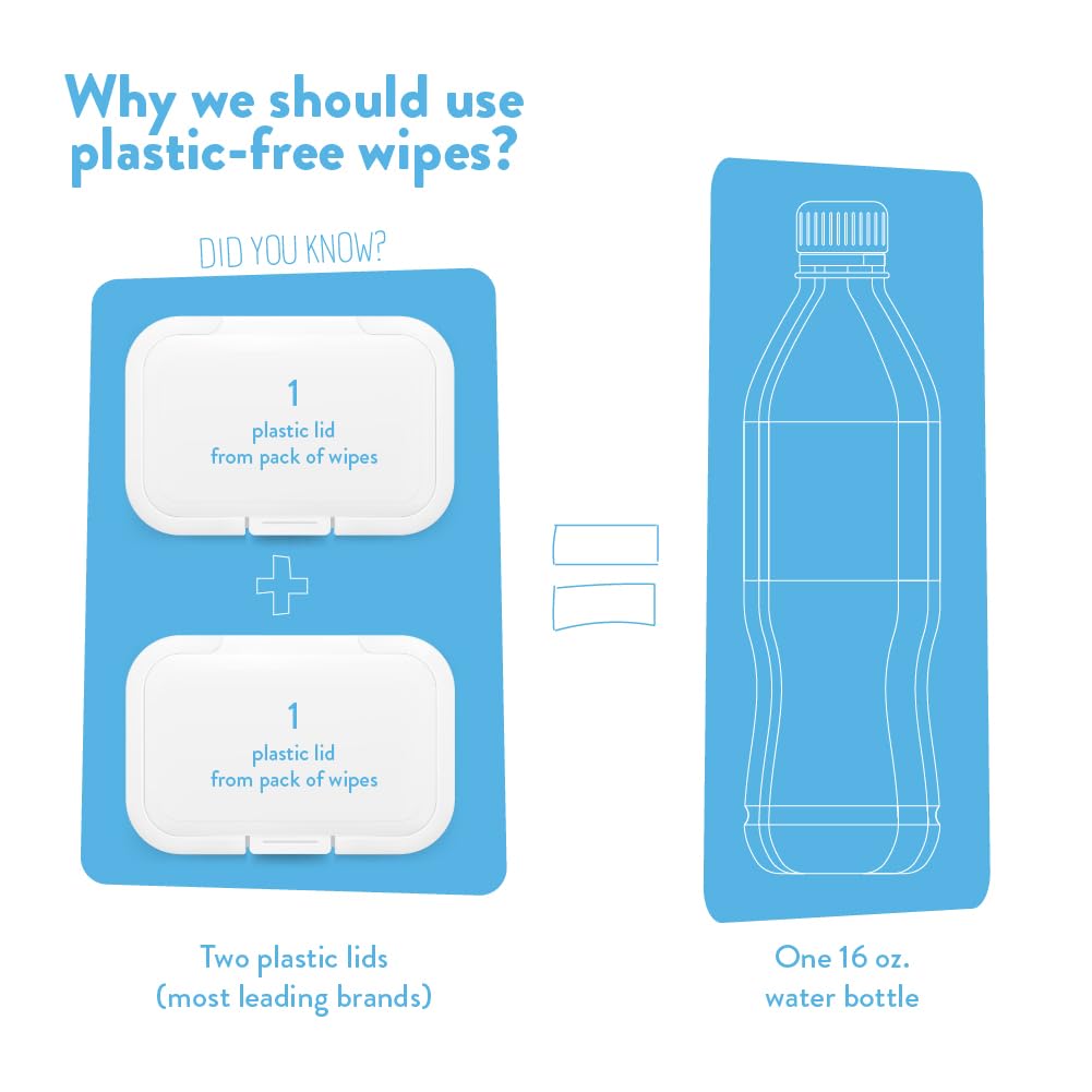 Simpleaf Flushable Wet Wipes Unscented | Plastic Free, Paraben & Alcohol Free | Hypoallergenic & Safe for Sensitive Skin | Soothing Aloe Formula | Adult Toilet Wipes (6 x 50 Counts Pack) 300 Counts