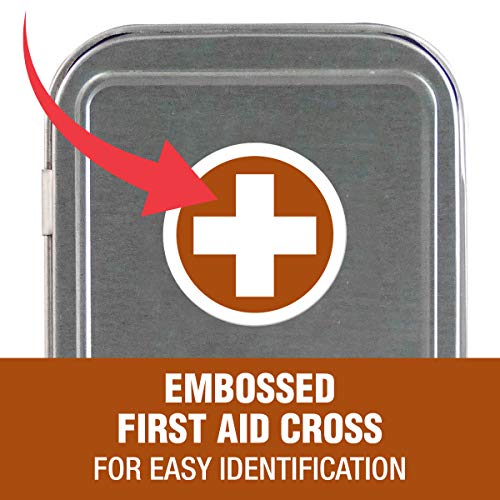 Eco-Conscious Mini First Aid Kit for Hajj/Umrah - Compact & Essential Emergency Kit - 27 Pieces - Travel Ready