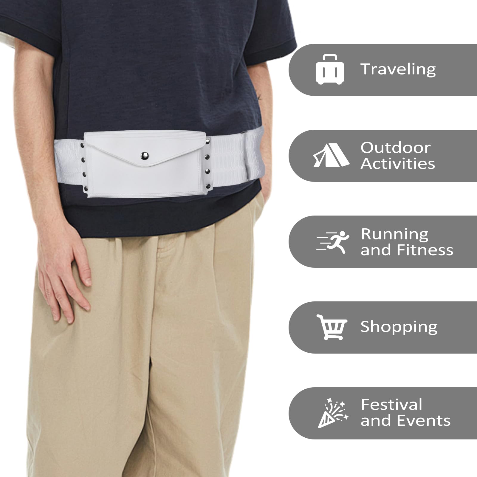 Person wearing a white waist bag with text indicating uses for the bag.