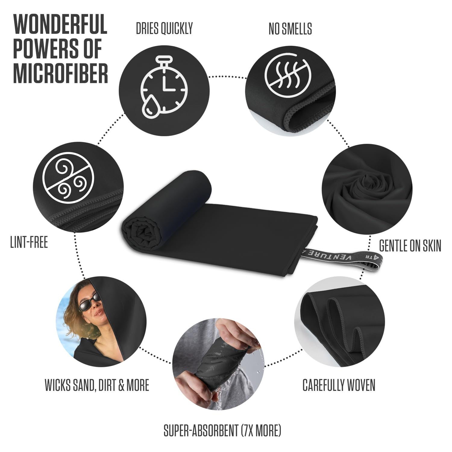 VENTURE 4TH Quick Dry Towel. Microfiber Travel Towel Ideal for Camping, Hiking, Backpacking, Gym. Lightweight & Fast Drying Travel Towels for Body. Compact & Easy to Pack - Black Medium