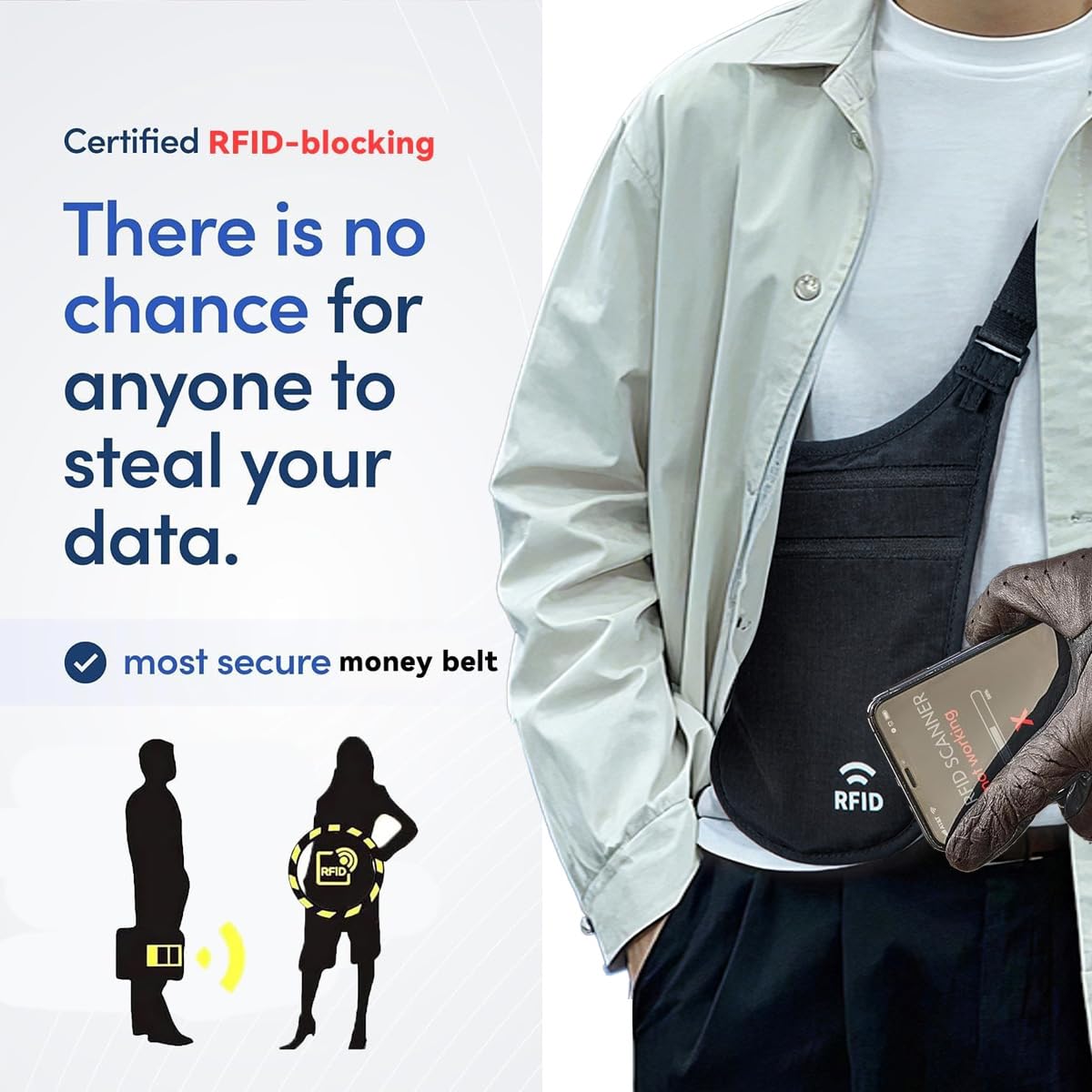 Crossbody Money Belt for Travel Women & Men Hidden, Travel Wallet Pouch - Slim Passport Holde, RFID Blocking Neck Wallet Under Clothes to Protect Cash, Credit Cards and Documents (BLACK)