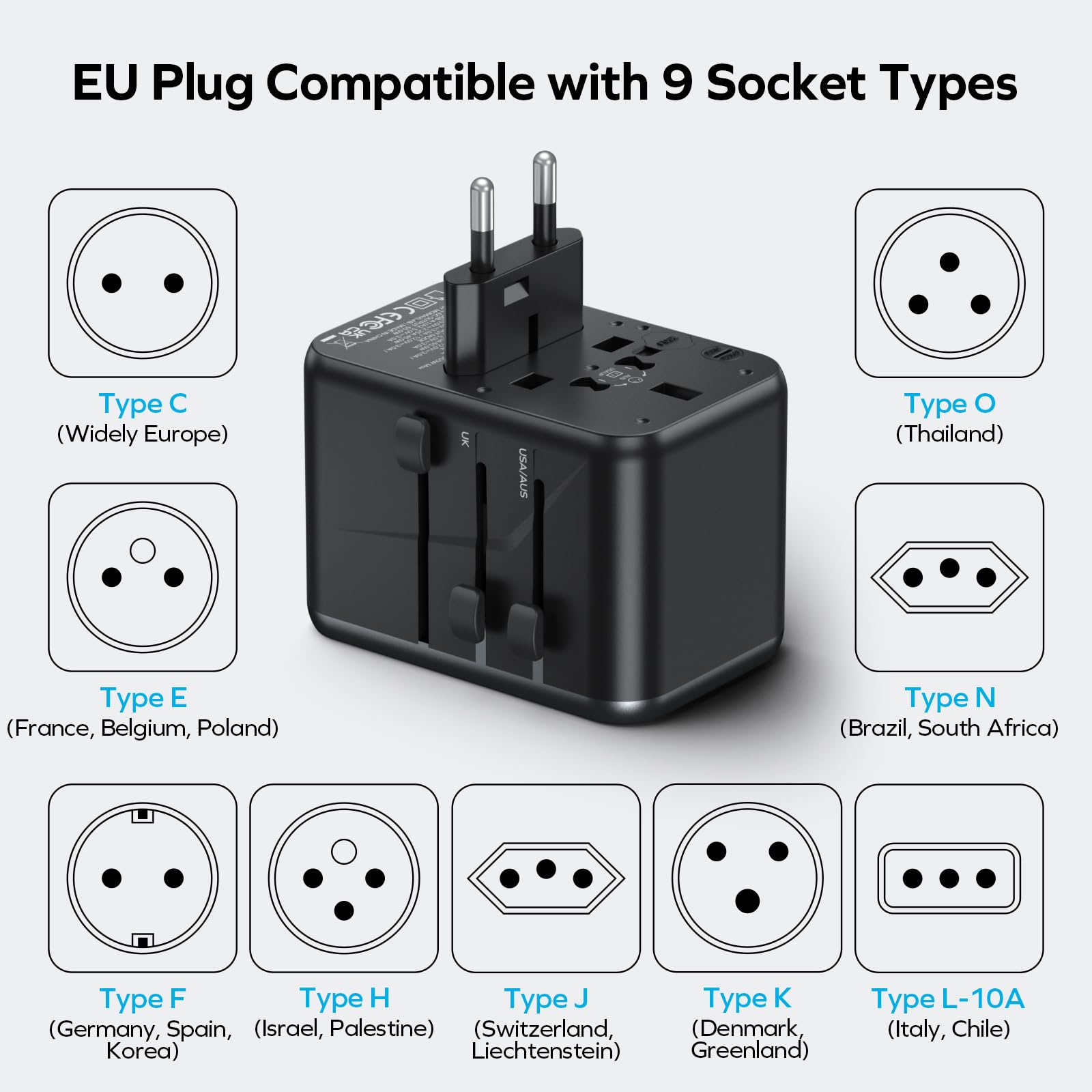 MOMAX 6-in-1 Universal Travel Adapter, GaN 70W International Power Adapter, 3 USB-C PD Fast Charging & 2 USB-A QC, 1 AC, All-in-one International Plug Adapter for Travel European UK AUS JP