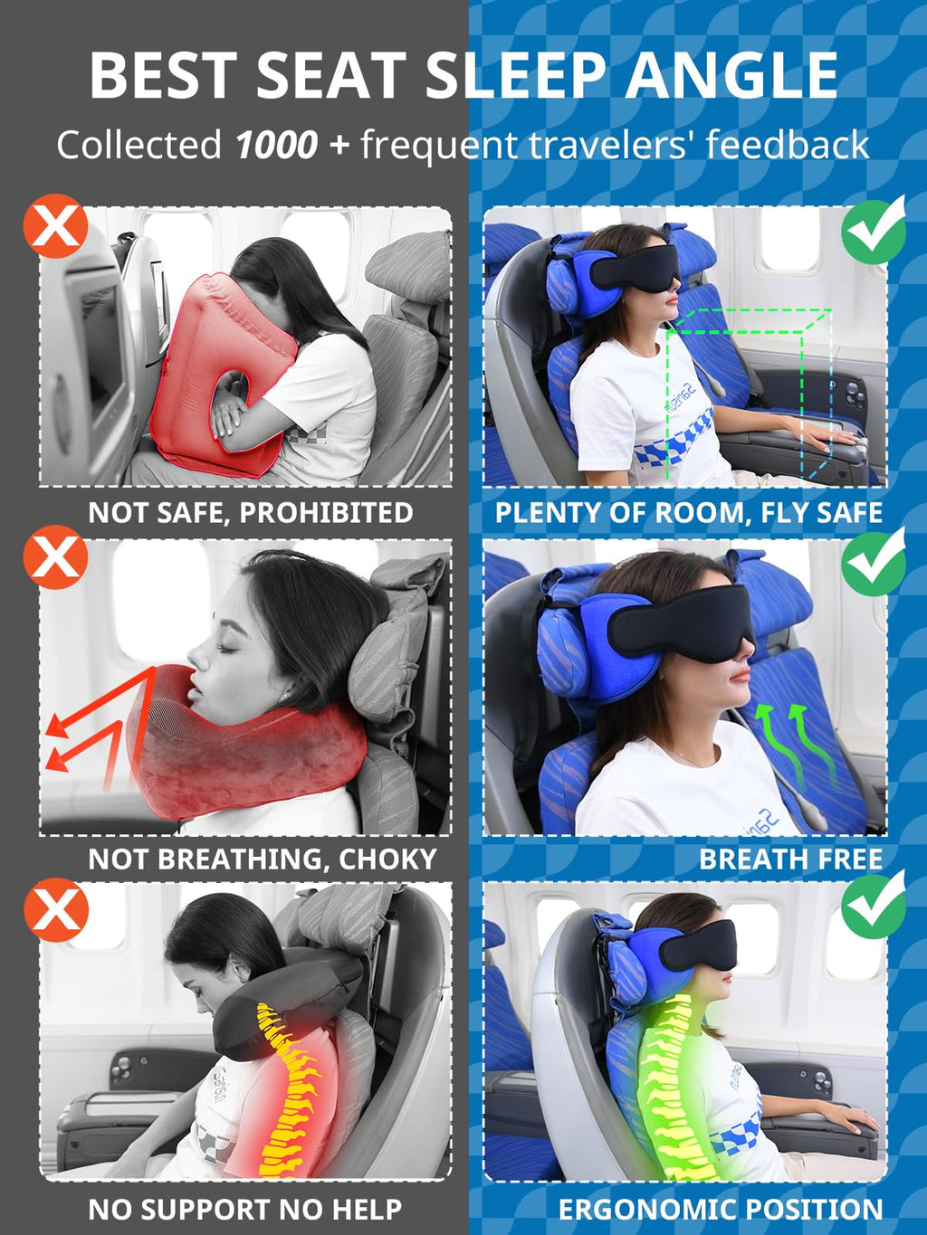 SARISUN Airplane Pillow Combo with Chin Strap & Sleep Mask – 360° Headrest Travel Pillow for Flights and Road Trips