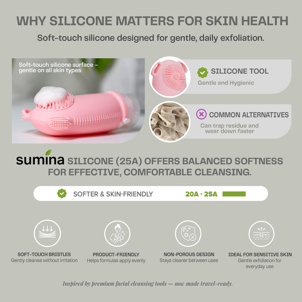 Sumina Premium Silicone Travel Bottles 3-Pack (3.4oz) | TSA Approved Leakproof Toiletry Containers | Refillable Shower Bottles & Gentle Exfoliating Scrubber for Sensitive Skin