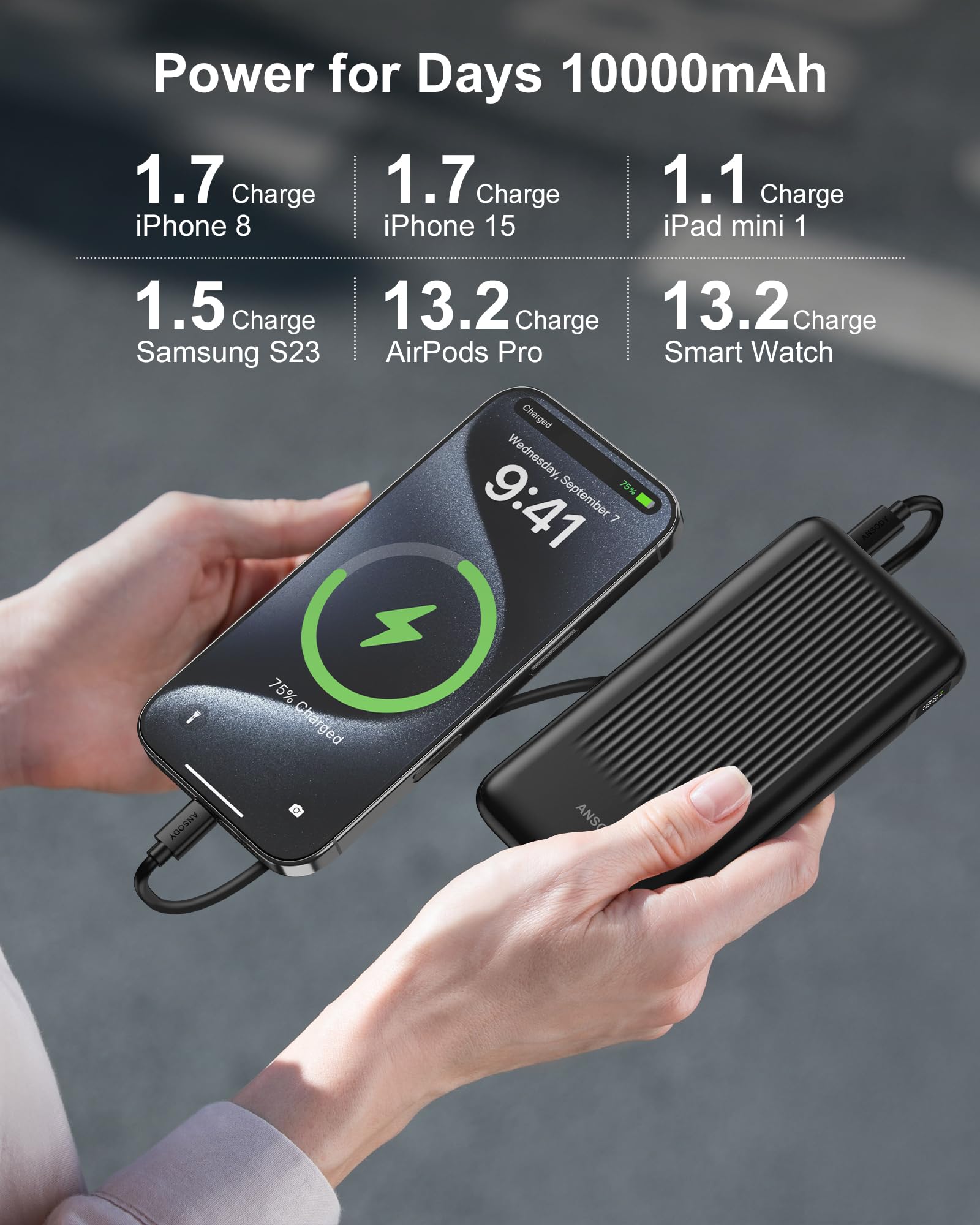 Ansody 2-Pack 10000mAh Power Bank Fast Charging, 22.5W Compact USB C Portable Charger with 2 Outputs & 2 Inputs, LED Display Battery Pack Compatible with iPhone Samsung iPad Tablets, Black & Black