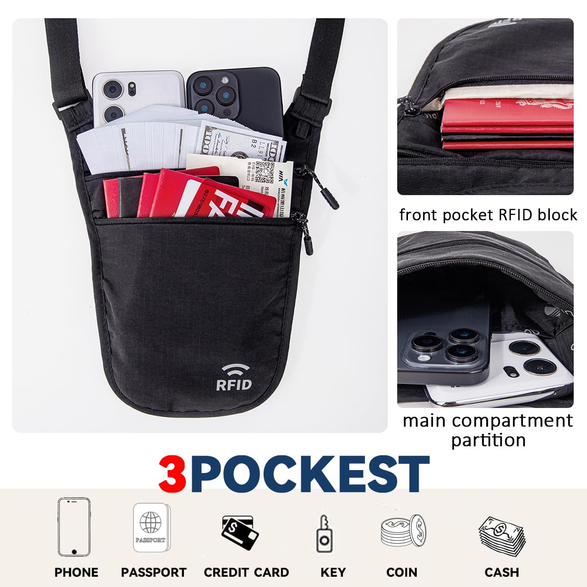 Crossbody Money Belt for Travel Women & Men Hidden, Travel Wallet Pouch - Slim Passport Holde, RFID Blocking Neck Wallet Under Clothes to Protect Cash, Credit Cards and Documents (BLACK)