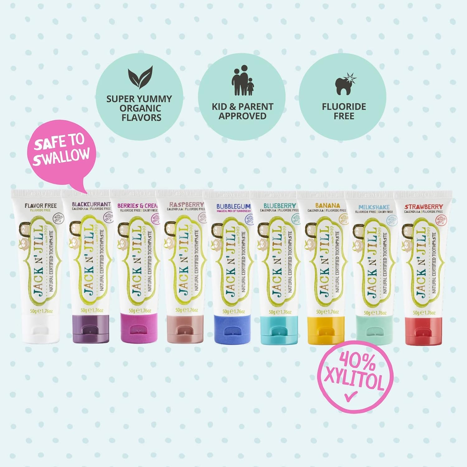 Eco-Friendly Toothpaste for Little Explorers - Safe, Fun, and Flavor-Free, 1.76 oz