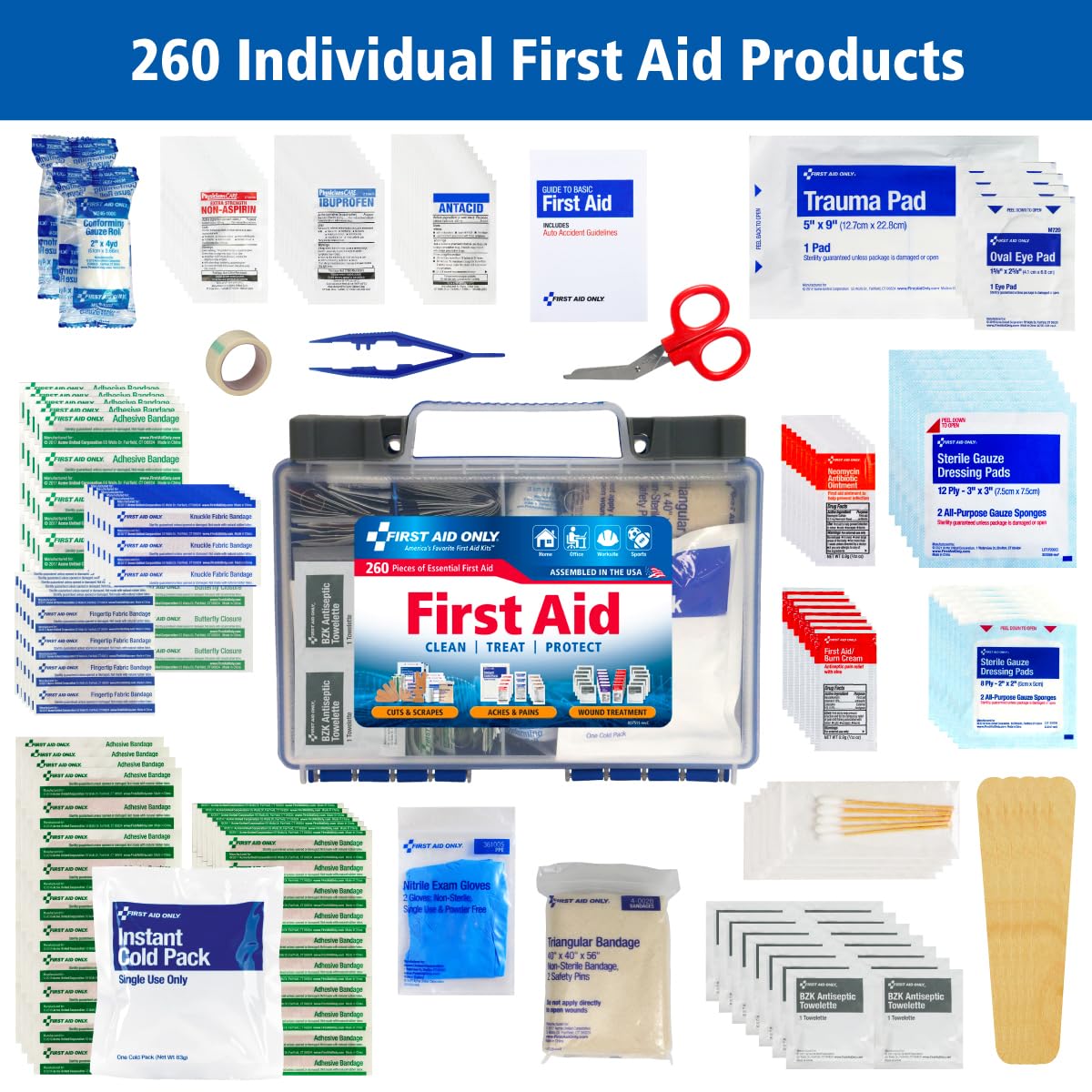 Eco-Friendly Emergency First Aid Kit for Home, Work, and Travel, 260 Pieces