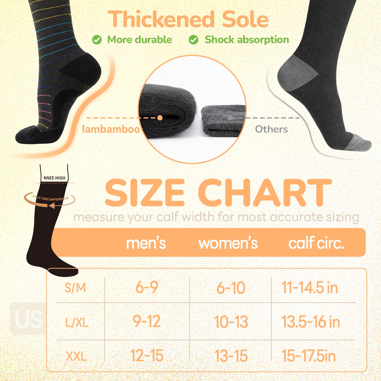 Iambamboo Merino Wool Compression Socks for Women Men, 15-20 mmHg Graduated, Soft & Breathable for Nurses, Running Athletic, Travel, Pregnancy L/XL (Red&Yellow&Blue)