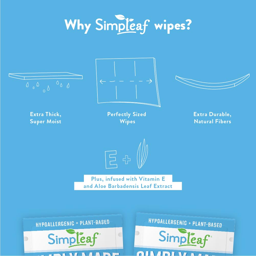 Paraben & Alcohol Free Wet Wipes For Umrah – KaabaSharif modest essentials for kids