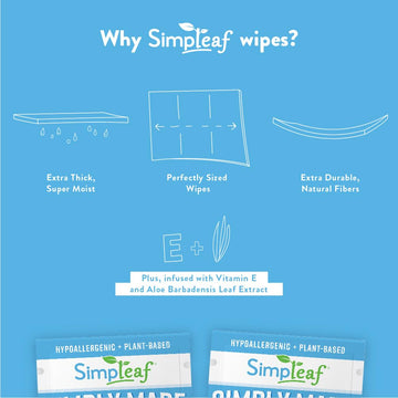 Paraben & Alcohol Free Wet Wipes For Umrah – KaabaSharif modest essentials for kids